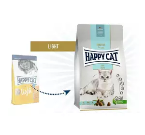 Happy Cat Adult Light 4 кг -корм для котів з надмірною вагою і кастрованих котів Happy Cat Adult Light 4 кг -корм для котів з надмірною вагою і кастрованих котів