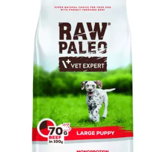Корм для собак Vet Expert Raw Paleo